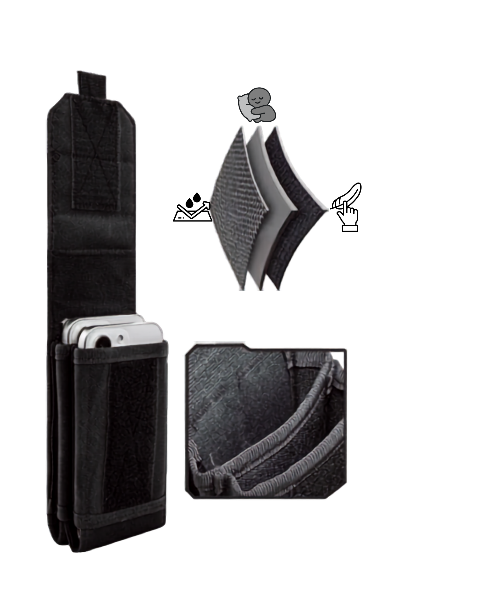 MOLLE puhelinkotelo – 600D Nylon - Medrescue Gear