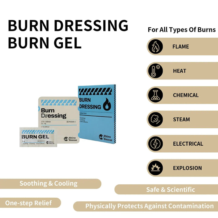 Burn Gel Kit – ensiapua palovammoihin missä tahansa - Medrescue Gear