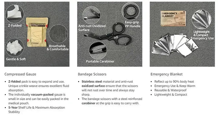 CMS - Mini IFAK Ensiapupakkaus | Tehokas rip - way ensiapupakkaus vaativiin tilanteisiin - Medrescue Gear