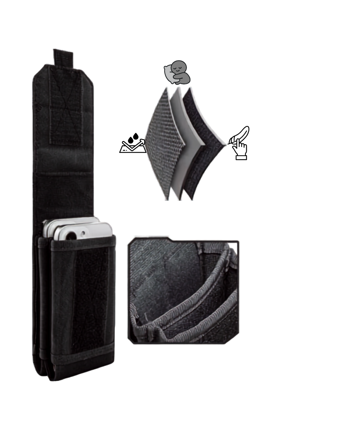 MOLLE puhelinkotelo – 600D Nylon - Medrescue Gear