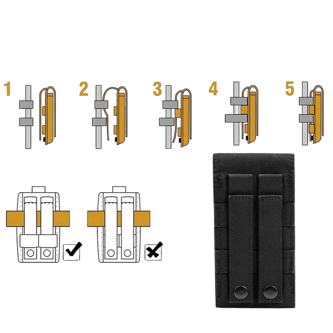 Puhelinkotelo kahdelle puhelimelle MOLLE - Medrescue Gear