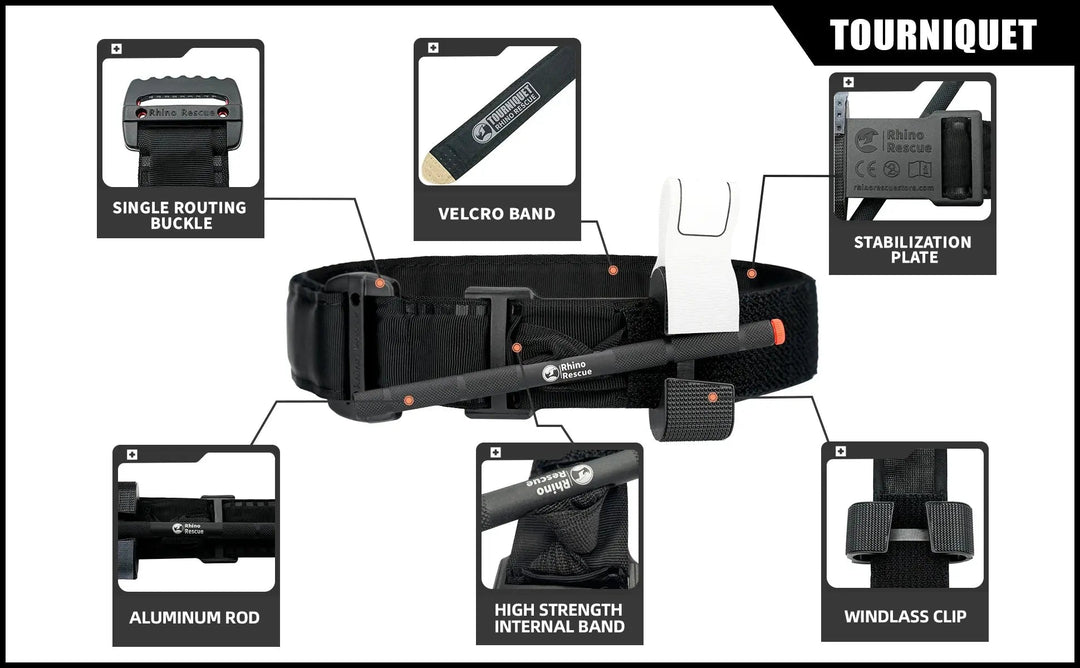 EDC IFAK | Kompakti ja tehokas ensiapupakkaus vaativiin tilanteisiin. - Medrescue Gear