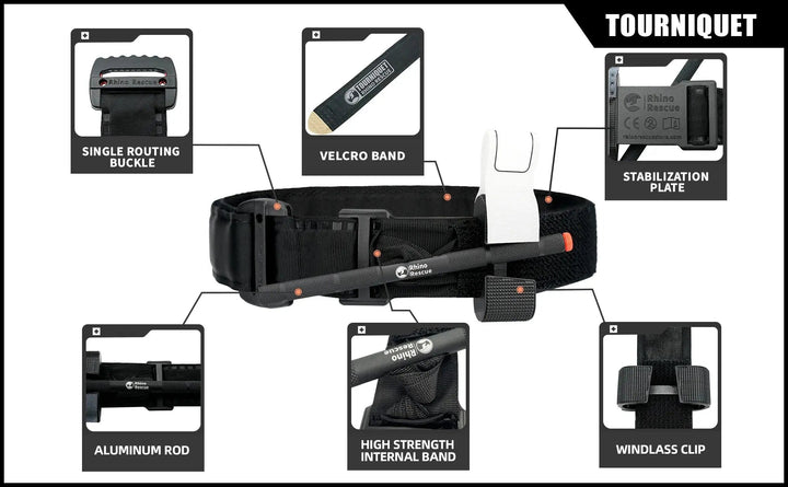 EDC IFAK | Kompakti ja tehokas ensiapupakkaus vaativiin tilanteisiin. - Medrescue Gear