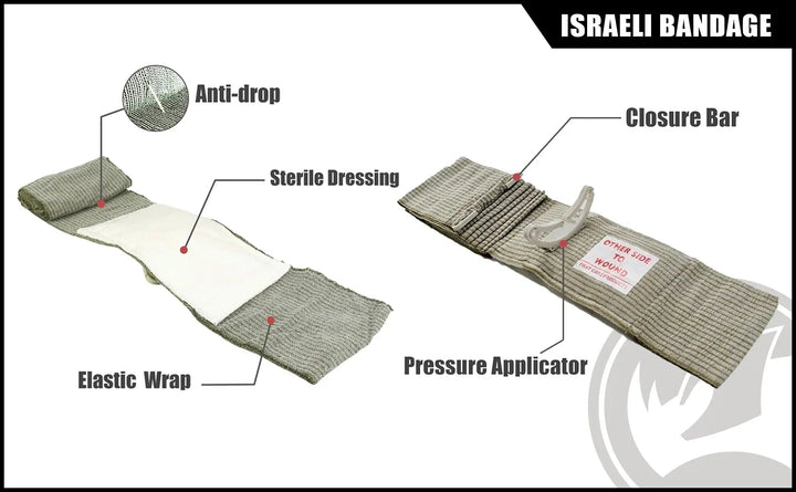 IFAK - täyttöpakkaus - Medrescue Gear